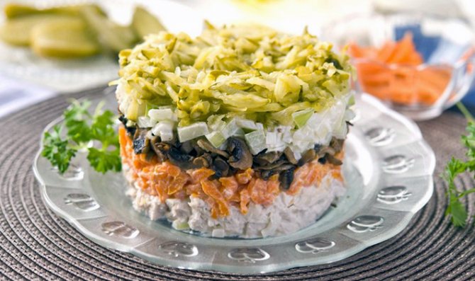 Рецепты вкусных блюд из сырых шампиньонов